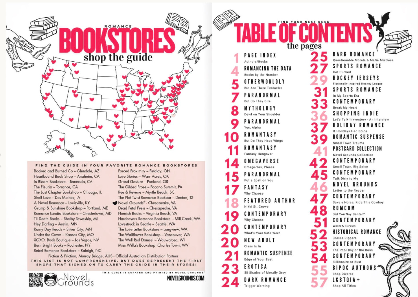 The Romance Novel Trope Guide